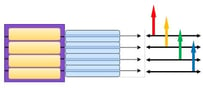 Laser Array