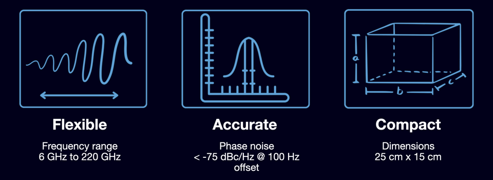OFGU integrated frequency generator advantages Pilot Photonics 3