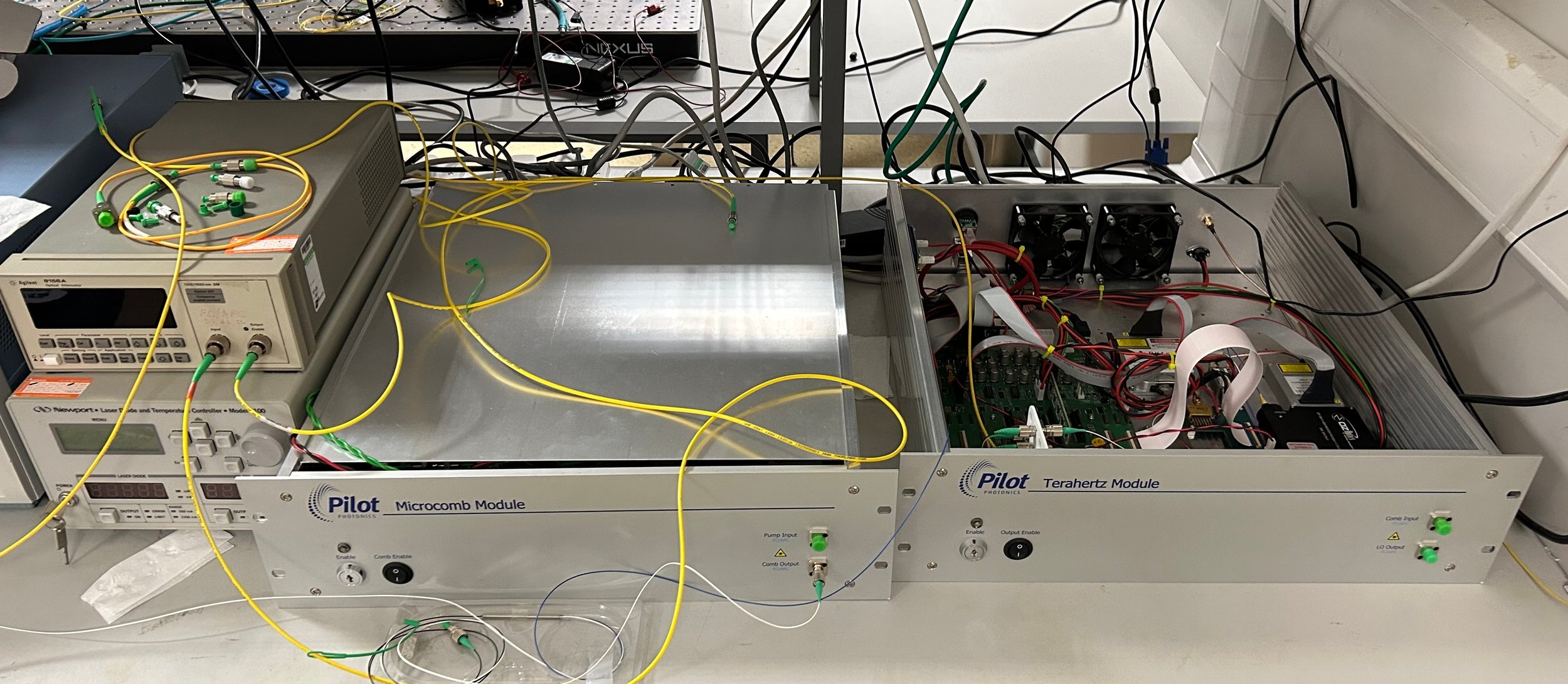 Pilot Photonics micosmic modules early testing